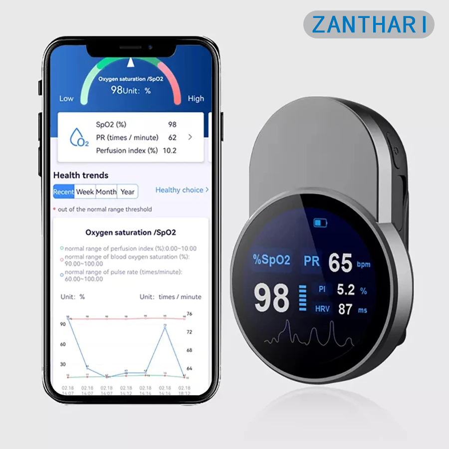 Pulse Oximeter Fingertip Rechargeable - Alat Pengukur Saturasi Oksigen Darah SpO2