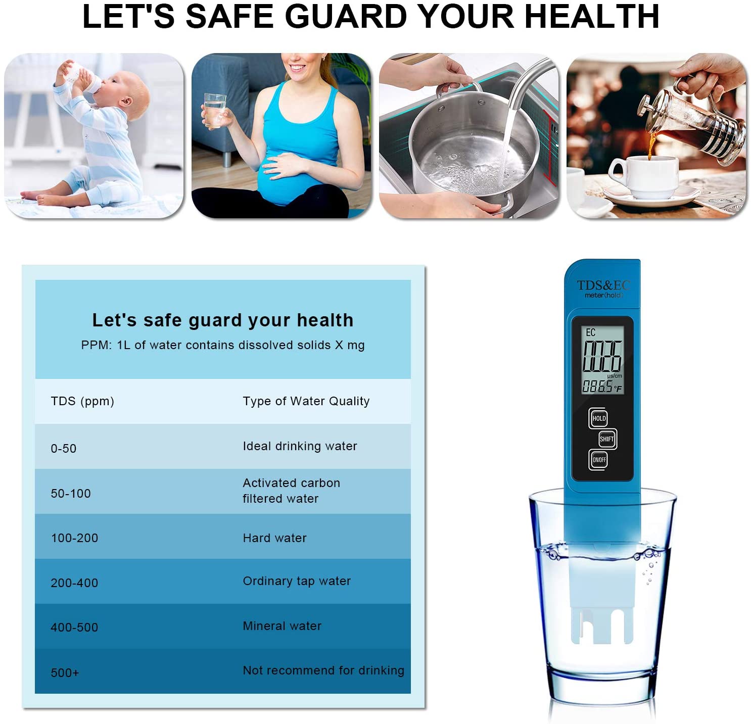 Penguji PH /TDS/ EC Digital, p - Ph Meter Digital Water Tester ulasan dan harga