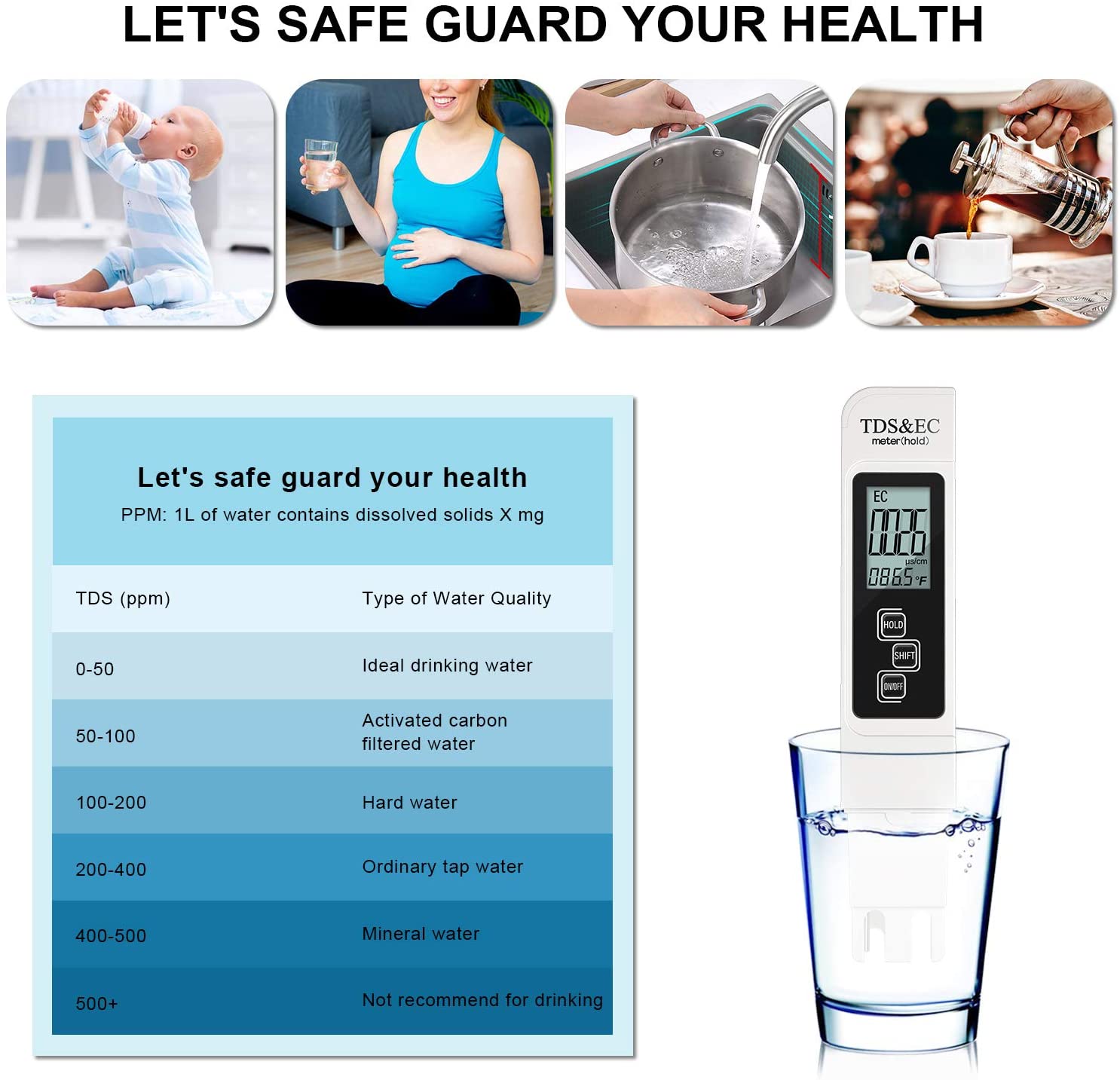 Penguji PH /TDS/ EC Digital, p - Ph Meter Digital Water Tester ulasan dan harga